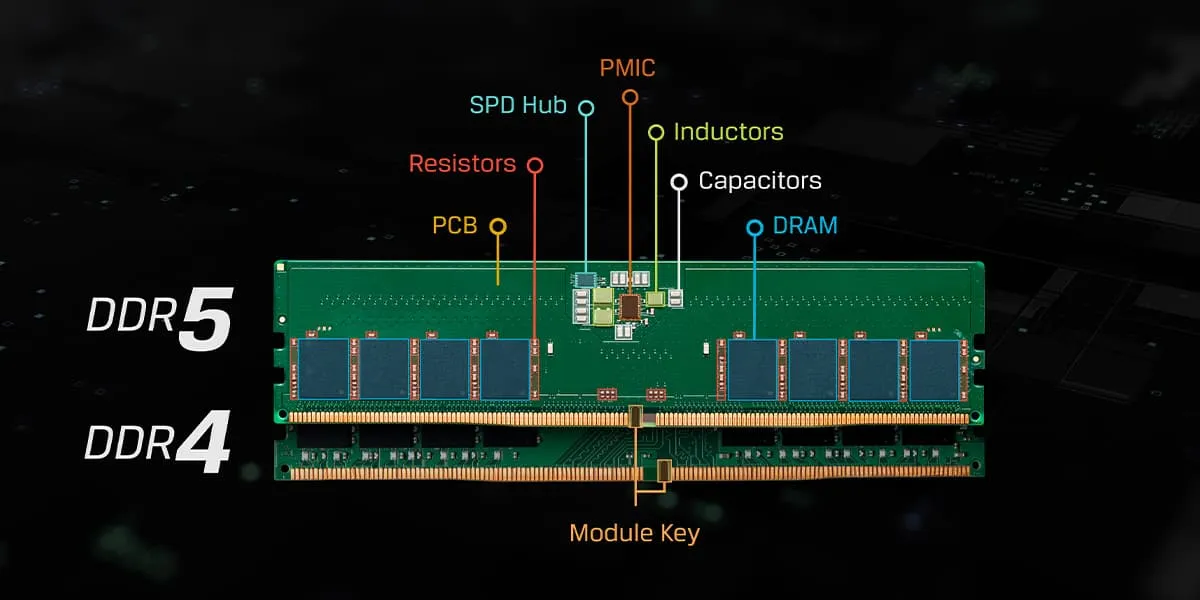 DDR4与DDR5内存条接口对比